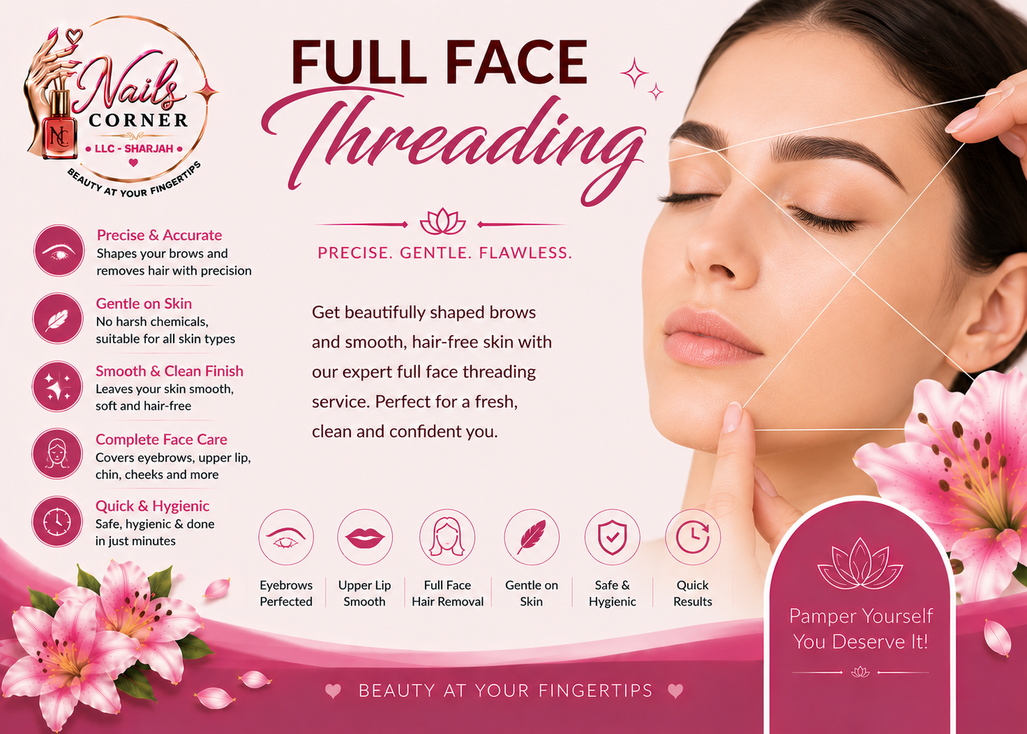 Full Face